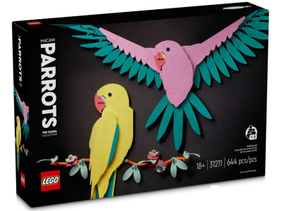 Колекція фауни – папуги Ара