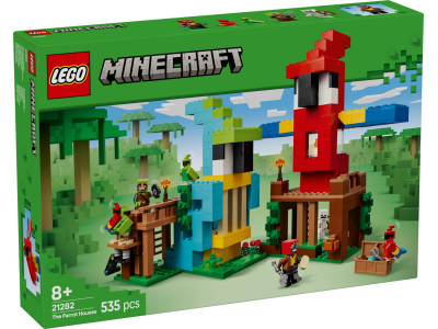 Домівки для папуг