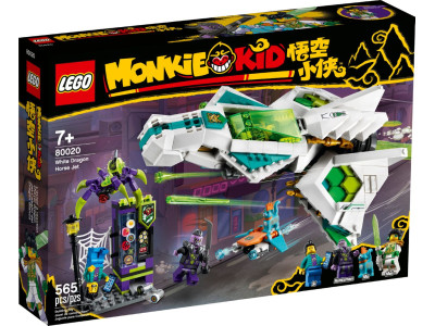 Реактивний літак Білого Дракона